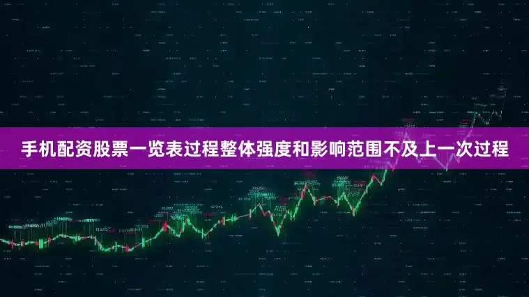 手机配资股票一览表过程整体强度和影响范围不及上一次过程